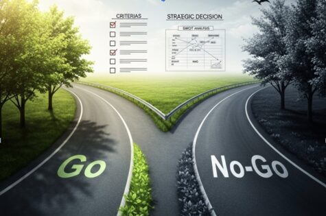 Top 6 Go/No-Go Best Practices for Responding to RFPs